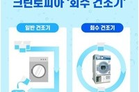 세탁용제·아이스팩·공병…'다시쓰기' 실천하는 기업들