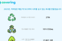 커버링, ESG 리포트 공개…“1년간 101톤 탄소배출량 감축”