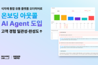 오더히어로, 고객 온보딩 AI Agent 도입… ‘AI 네이티브 전환’ 본격화